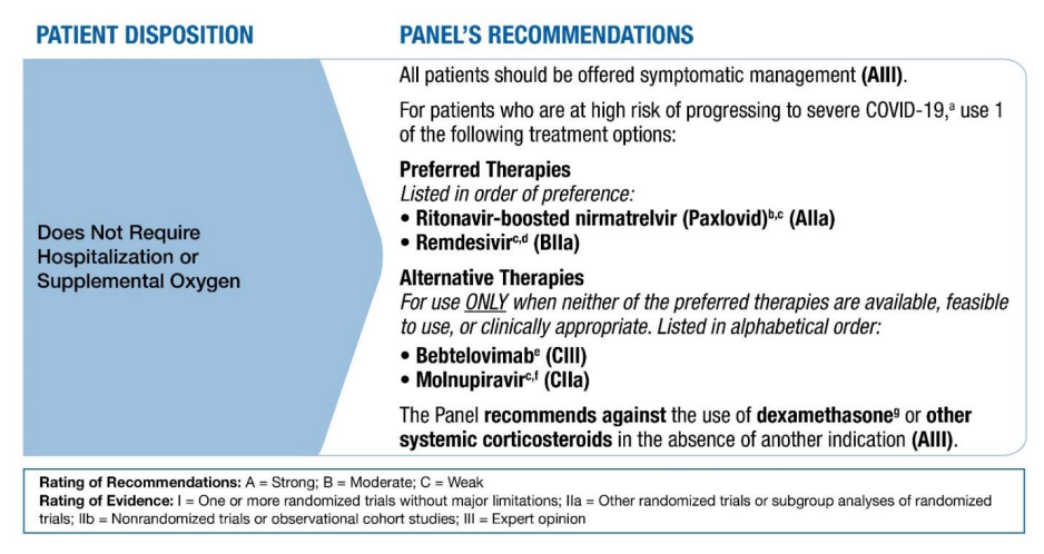 treatment recommendations